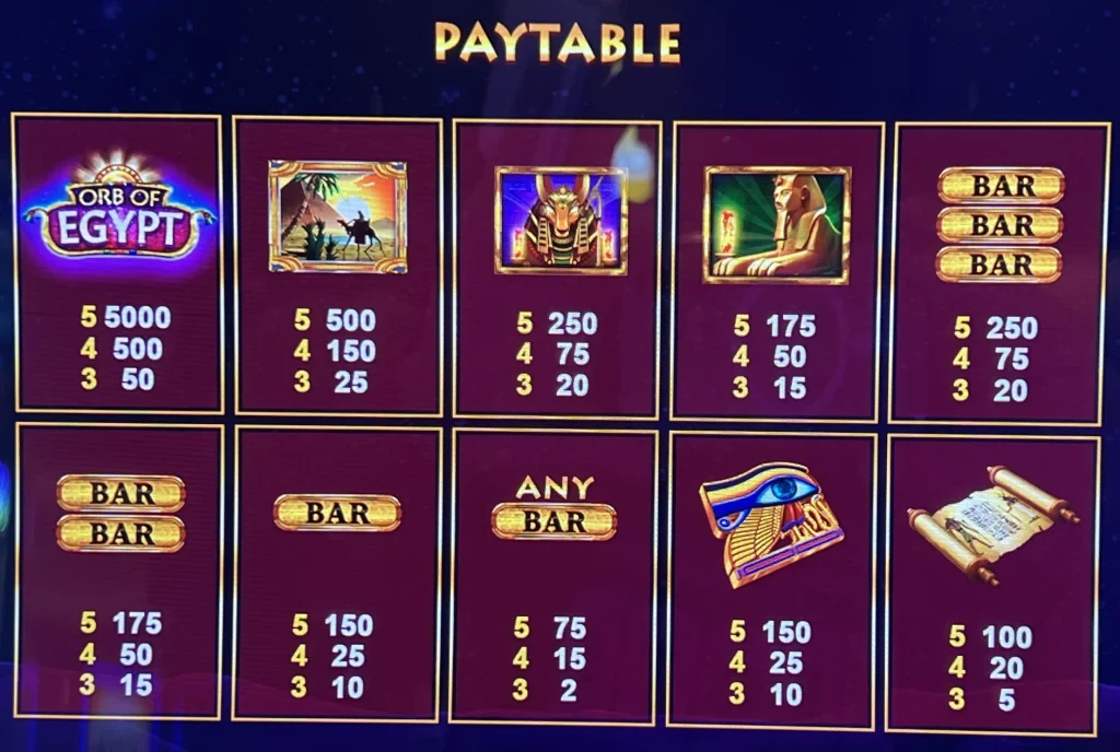 T8BET: Đối chiếu thông tin trước khi tham gia một phiên Casino trực tuyến